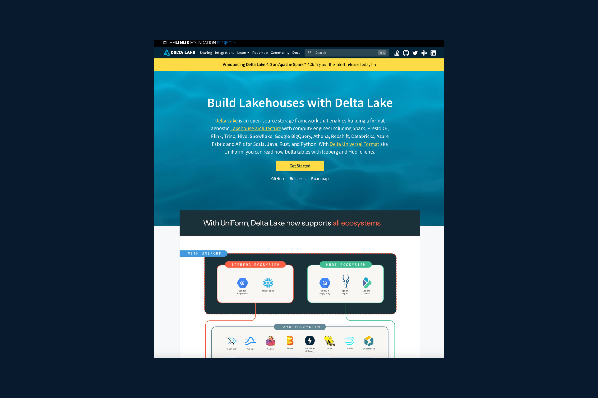Delta Lakes Website